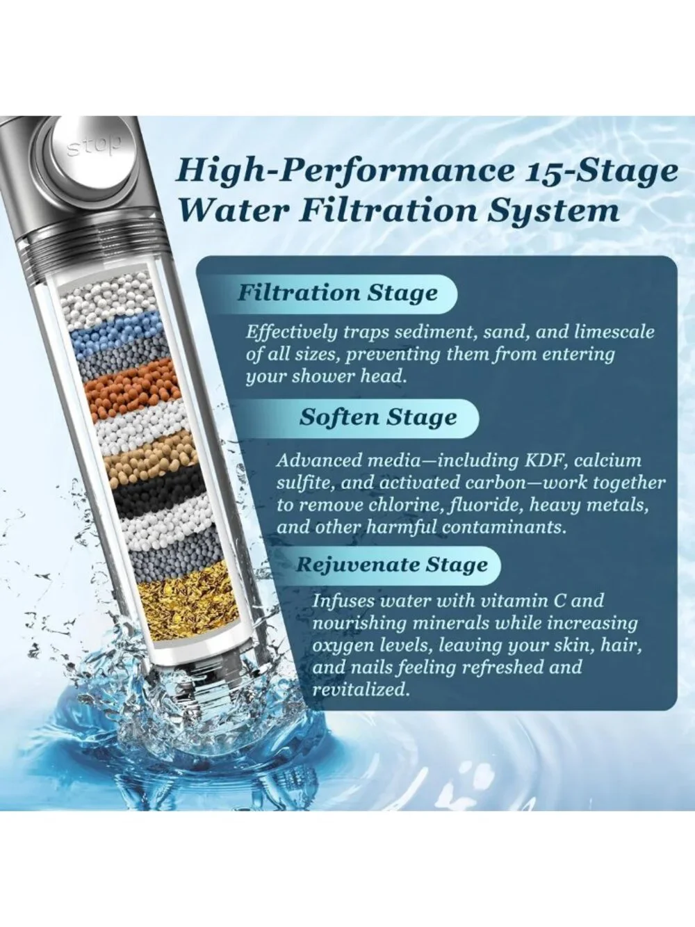 High Pressure Handheld Filtered Shower Head - Spa Quality Water Experience